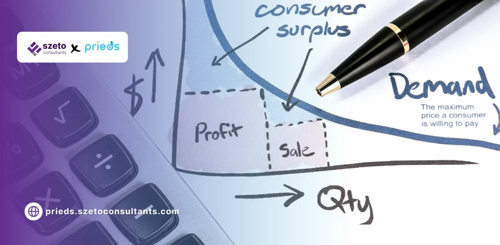Supply Demand adalah Pengertian, Teori, Contoh dalam Bisnis