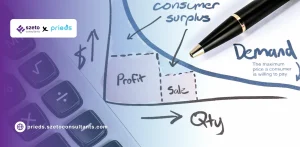 Supply Demand adalah Pengertian, Teori, Contoh dalam Bisnis