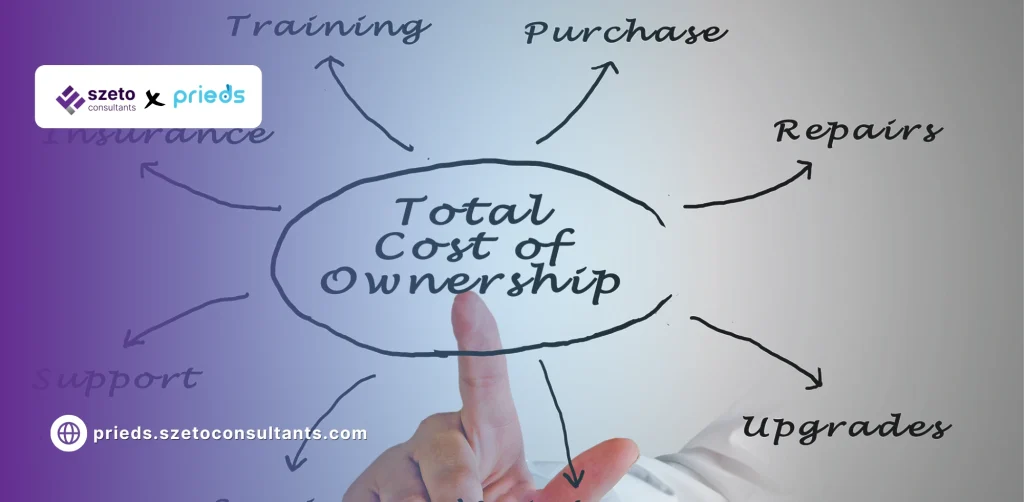 Pengertian TCO adalah Lebih dari Sekadar Harga Beli