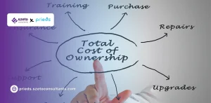 Pengertian TCO adalah Lebih dari Sekadar Harga Beli