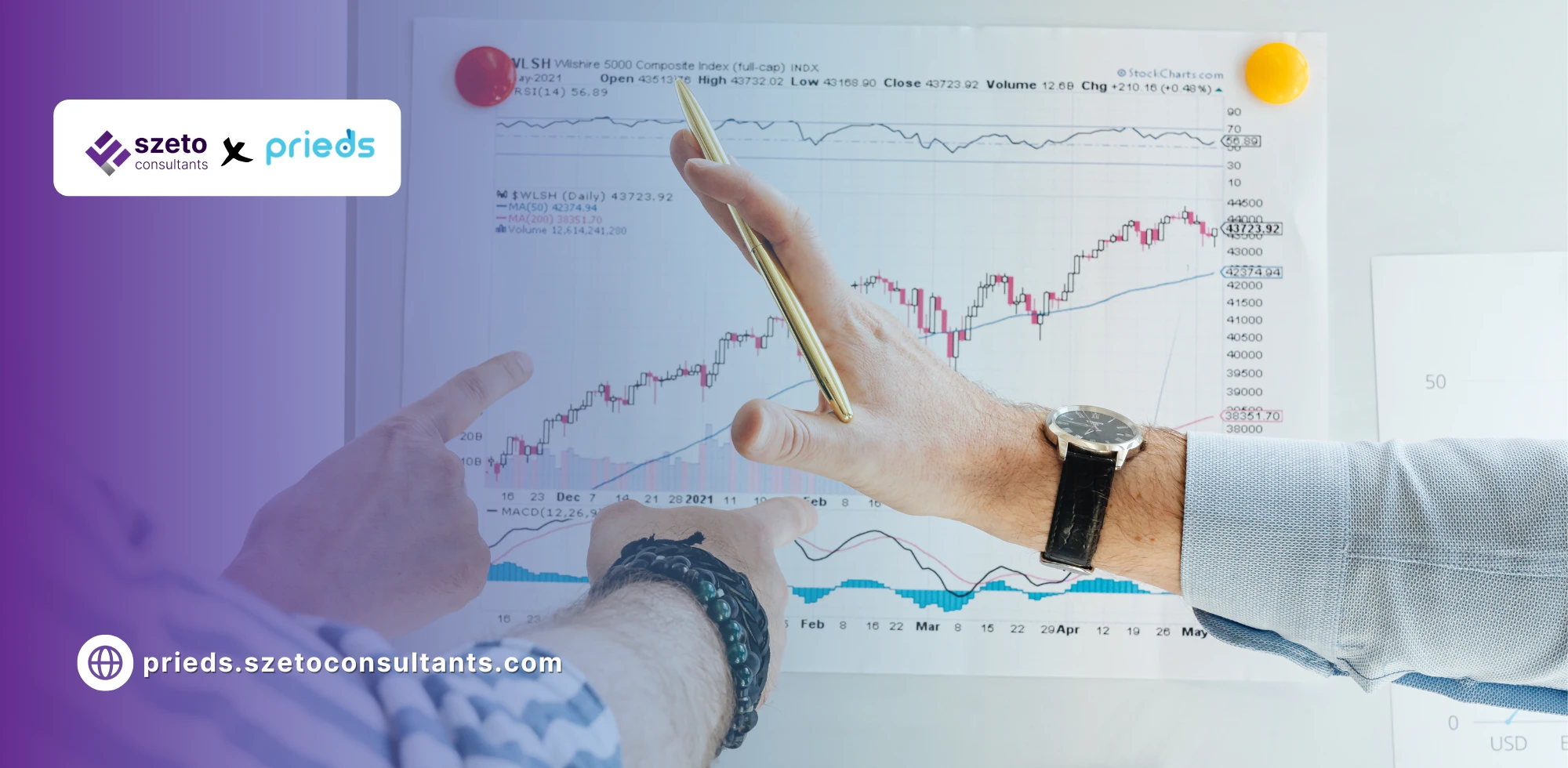 Apa Itu Demand Forecasting (Ini Data, Bukan Ramalan Dukun)